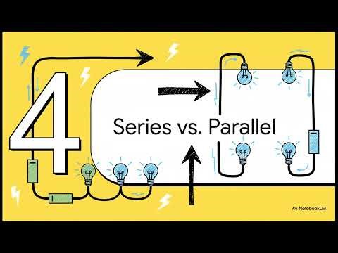 Measuring Voltage Made Easy — What Your Multimeter Really Sees!