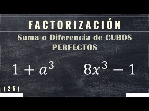 Domina la Factorización de Cubos Perfectos con Ejemplos Clave