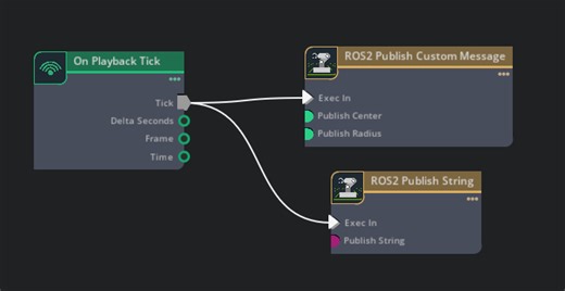 Isaac Sim Documentation