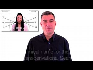 NLP Eye Patterns - NLP Training