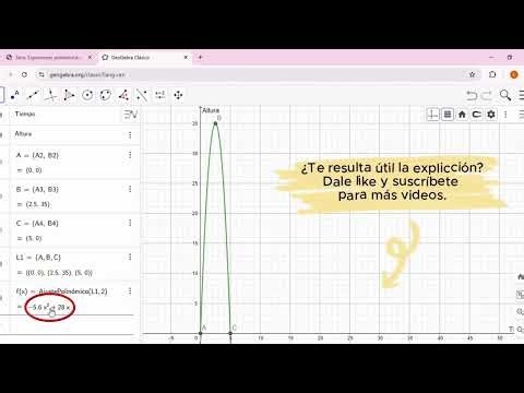 3ro.Secuencia4.Actividad2 en GeoGebra