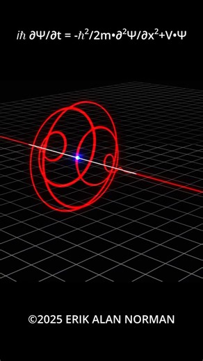 Erik Norman on Instagram: "I updated my Schrödinger equation visuals. This time, I included the unbounded inner product Gaussian in the first 2 animations, and used the more familiar localized inner product for the last. #Schrödinger #quantum #quantumphysics #quantummechanics #physics #gauss #maths #mathematician #mathematics #programming #engineering #wavefunction #calculus #linearalgebra #interesting #science #3danimation #geometry #topology #geometrynodes"