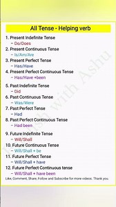all tense helping verb | all tense helping verb chart | all tense helping verb and main verb