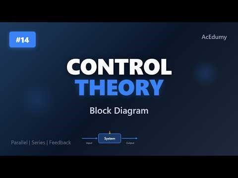 Control Theory #14 - Block Diagram Simplification