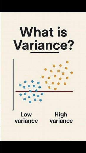 What is Variance? Simple Explanation