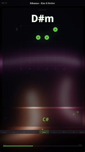 Rihanna - Kiss It Better | Guitar Chords #Shorts