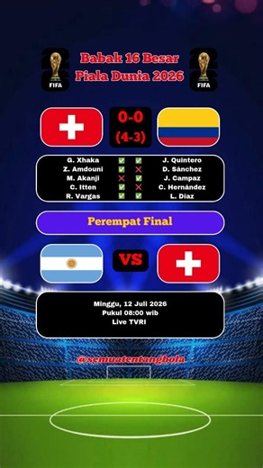 SWISS VS KOLOMBIA - Hasil Babak 16 Besar Piala Dunia 2026 Hari Ini