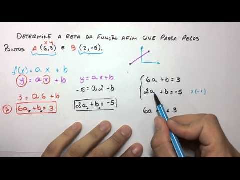 Functions - Formation law between two points