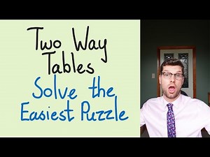 Creating and Analysing Two Way Tables