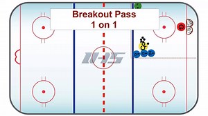 3.2K views · 29 reactions | A high tempo drill to work on breakout passing and 1 on 1 angles! View details at: icehockeysystems.com/hockey-drills/breakout-pass-1-1 | IceHockeySystems.com | Facebook