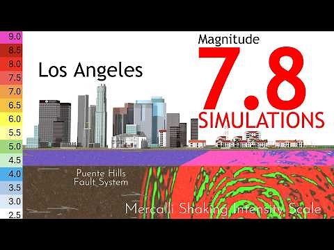 If a 7.8 Quake Hit Los Angeles... (3D Damage Simulations)