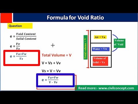 Formula for void ratio | How to calculate void ratio in Soil Mechanics