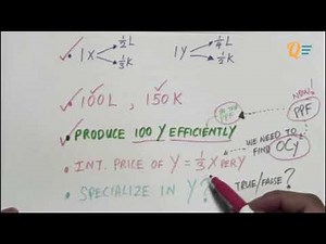 EC1002 Intro to Econs Tutorials: PPF Short Questions #1 [FULL]