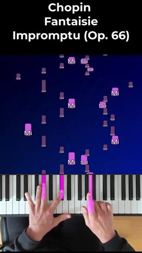 Comment impressionner au piano en jouant Chopin Fantaisie Impromptu