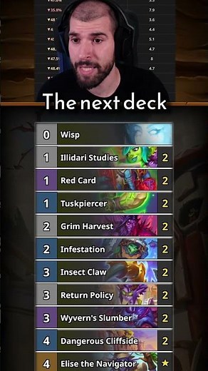 🔥 Top 5 BEST Hearthstone Decks After the Latest Patch! 🏆