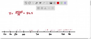 The data file SolarIntensAuData.txt contains n=40 solar intensity measurements (watts / m^2 ) on different days at a location in southern Australia. Import the data into the R data frame s i, copy the data into the R object x by x=s i  S I, and use R commands to complete the following parts. (a) Construct a 95 % CI for the mean solar intensity, and state any assumptions needed for the validity of the CI. (b) Construct a 95 % CI for the median solar intensity, and state any assumptions needed for