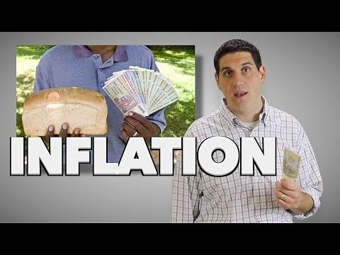 Cost-push Inflation and Demand-pull Inflation
