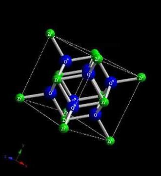Structure of zirconia