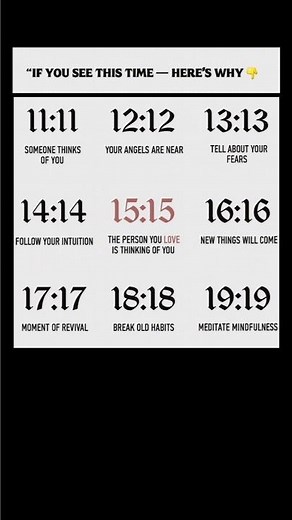 “If You See These Angel Numbers, Watch This! 👀✨”