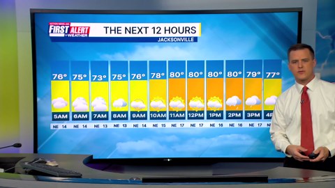 Early Morning Weather Update: October 2, 2025