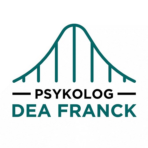WISC-V testbeskrivelse kan findes lige her - Psykolog Dea Franck