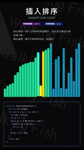 插入排序 (Insertion Sort) 解釋動畫 1分鐘秒懂！#程式設計 #演算法