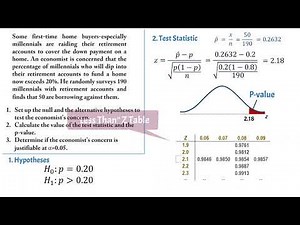 Solved - Hypothesis - Proportion Test | Z test, P-value | First-time home buyers