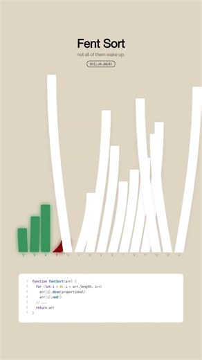 Fent Sort — O(C₂₂H₂₈N₂O)