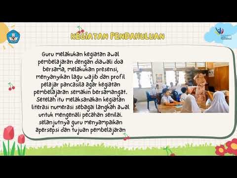 KELAS 10 .51_ZURIANI_AKSI NYATA MODUL 2.1