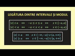 LINK BETWEEN MODULE AND INTERVALS MATHEMATICS GRADE 8 INEQUALITIES NATIONAL EVALUATION 2025