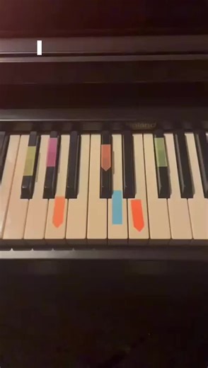 Quick Piano Tutorial: Adele's Someone Like You