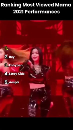 Ranking Most Viewed Mama 2021 Performances