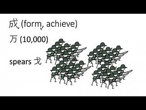 Video 4: Kanji in Tobira Lesson 4