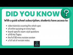 Revision 2025: BTEC Sport Unit 1 SPOTLIGHT Session