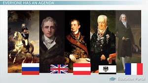 Congress of Vienna | Delegates, Goals & Significance