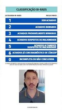 Entenda a Classificação BI-RADS RÁPIDO