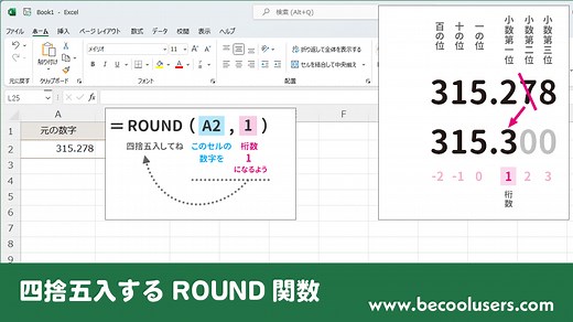 Excelで四捨五入を極めるROUND関数マスター術！