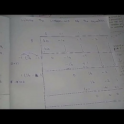 Finding the square root of the polynomial by division method #10th #maths #3rd lesson #example3.21