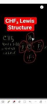 CHF3 Lewis Structure Explained | Trifluoromethane Dot Structure for NEET, JEE & AP Chemistry