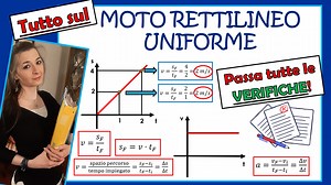 MOTO RETTILINEO UNIFORME | Fisica per la scuola superiore