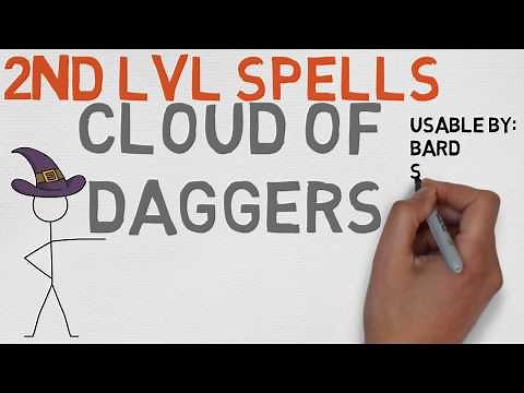 2nd Level Spell #14: Cloud of Daggers (5E)