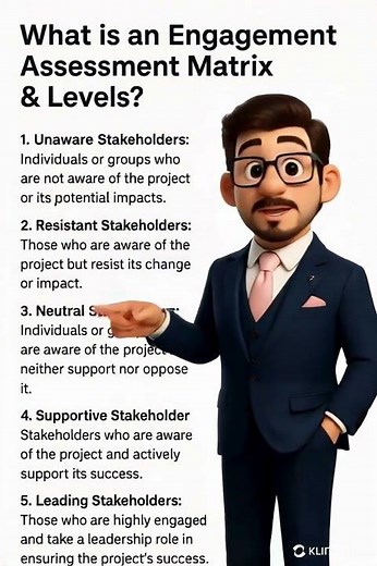 "What Is a Stakeholder Engagement Matrix? Explained in 60 Seconds! #Shorts"