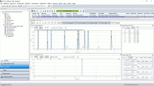 Agilent 2D-LC Software Tutorial 6_9_ Qualitative Data Analysis