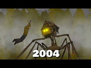 Evolution of House Head