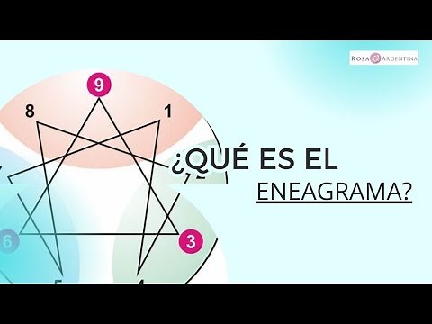 Eneagrama: ¿Qué es y cuáles son los 9 eneatipos?