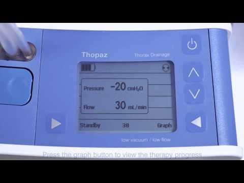 Medela Thopaz: All videos - English