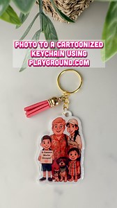 Turning my Shrinky dink sheets into keychains and pins. I turned my photo into a cartoonized version using and going to playground com . I used my Cricut to cut around my images and this turned out into a cute diy project. #shrinkydink #shrinkplastic #shrinkplasticpin #pins #keychain #diyprojects #cricut #cricutmade #cuttingmachine #resinart #playgroundai #resinpins | Reyna Saenz