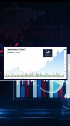 Google: A Case Study in Economic Moats