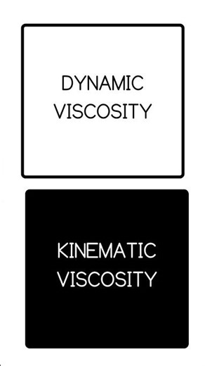 Viscosity Explained #viscosity #scienceexplained