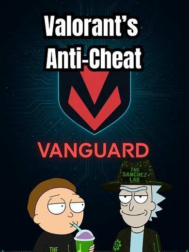 Understanding Valorant’s Vanguard Anti-Cheat System